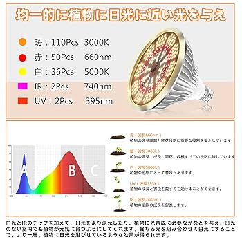 【すー】LED Grow Light フルスペクトル 植物育成用 Amazon.co.jp: 【Amazon限定】植物育成ライト LED 植物ライト